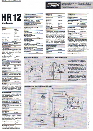 Minikoparki Terex-Schaeff HR 12