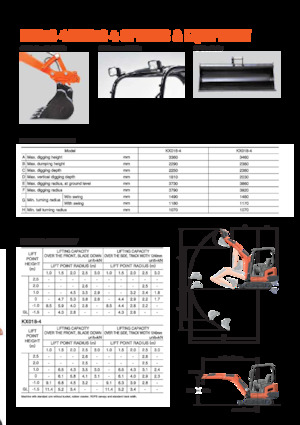 Minikoparki Kubota KX18-4