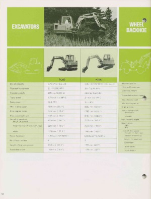 Minikoparki Komatsu PC02