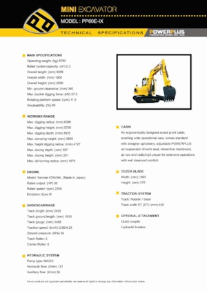 Minikoparki PowerPlus PP60E-IX