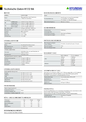 Minikoparki Hyundai R17Z-9A