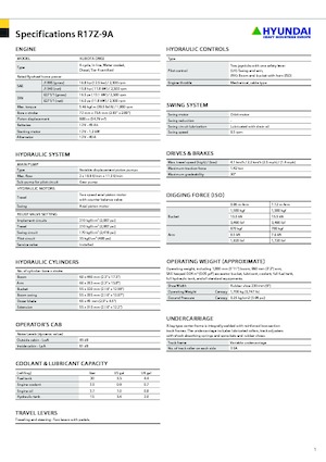 Minikoparki Hyundai R17Z-9A