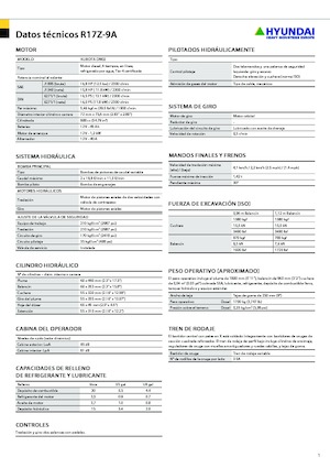 Minikoparki Hyundai R17Z-9A