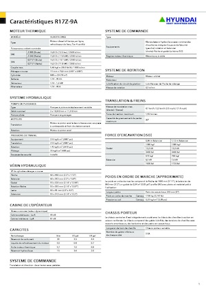 Minikoparki Hyundai R17Z-9A