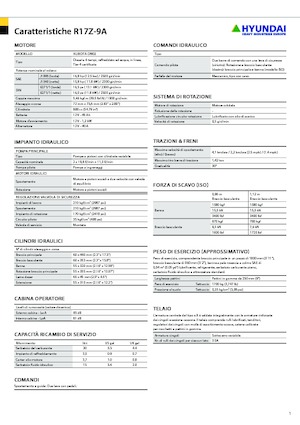 Minikoparki Hyundai R17Z-9A