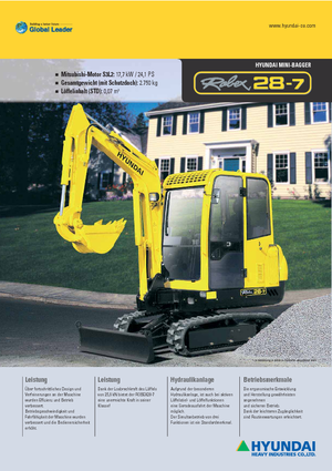 Minikoparki Hyundai R 28-7