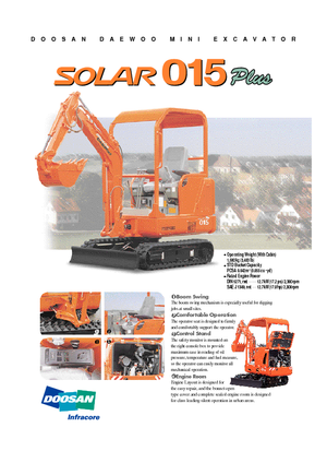 Minikoparki Doosan Solar 015 Plus