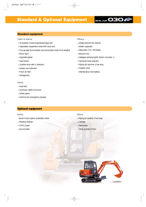 Minikoparki Doosan Solar 030 plus