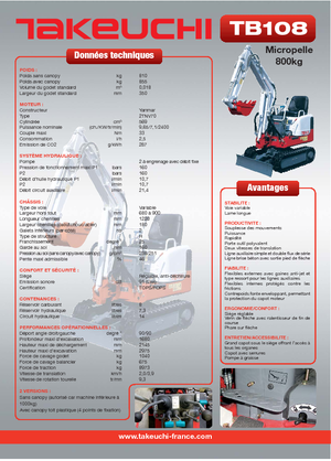 Minikoparki Takeuchi TB 108