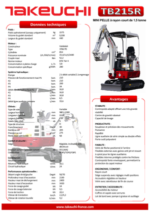 Minikoparki Takeuchi TB 215 R
