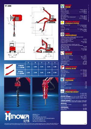 Minikoparki Hinowa VT 4000