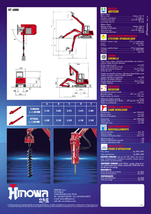 Minikoparki Hinowa VT 4000