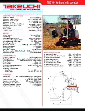 Minikoparki Takeuchi TB 016 A