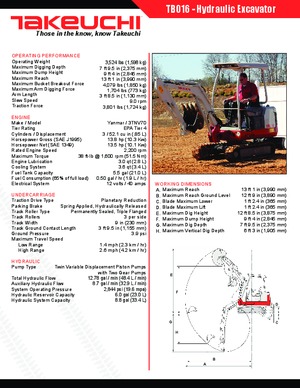 Minikoparki Takeuchi TB 016 S