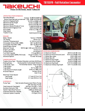 Minikoparki Takeuchi TB 153 FR