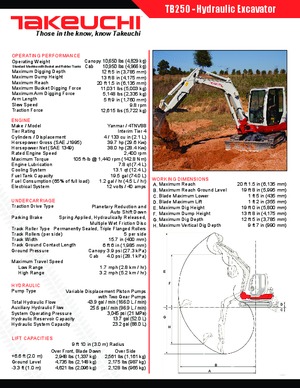 Minikoparki Takeuchi TB 250