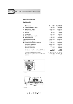 Tartaki objazdowe Resch 1050