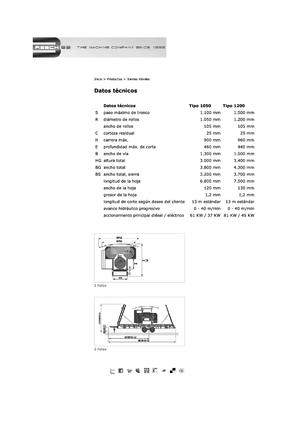 Tartaki objazdowe Resch 1050