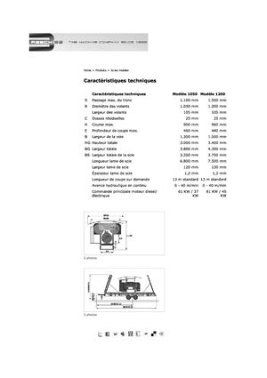 Tartaki objazdowe Resch 1050