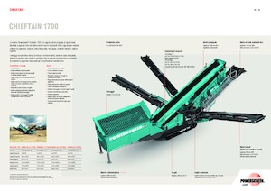 Przesiewacze mobilne Powerscreen Chieftain 1700