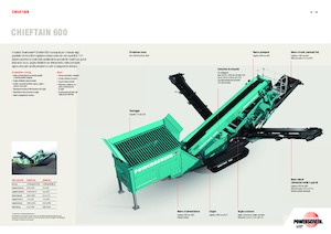 Przesiewacze mobilne Powerscreen Chieftain 600