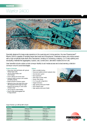 Przesiewacze mobilne Powerscreen Warrior 2400