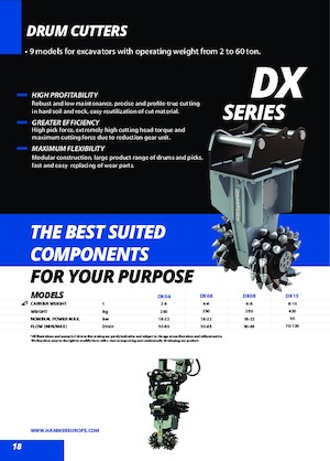 Montowane głowice frezarskie do koparek hydraulicznych Hammer DX08