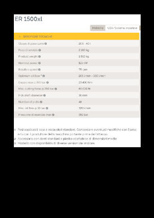 Montowane głowice frezarskie do koparek hydraulicznych Epiroc ER 1500xl