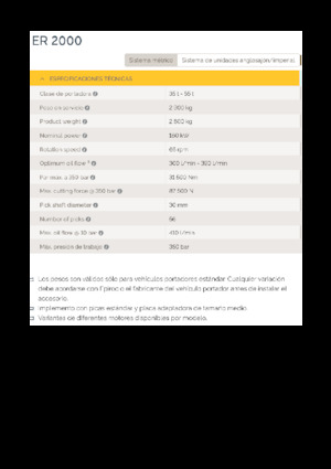 Montowane głowice frezarskie do koparek hydraulicznych Epiroc ER 2000