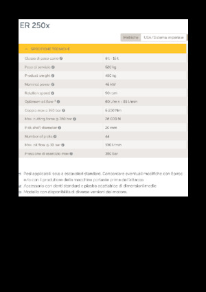 Montowane głowice frezarskie do koparek hydraulicznych Epiroc ER 250x