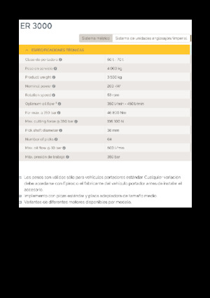 Montowane głowice frezarskie do koparek hydraulicznych Epiroc ER 3000
