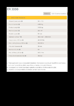 Montowane głowice frezarskie do koparek hydraulicznych Epiroc ER 3000