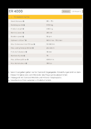 Montowane głowice frezarskie do koparek hydraulicznych Epiroc ER 4000