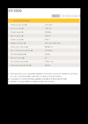Montowane głowice frezarskie do koparek hydraulicznych Epiroc ER 5500