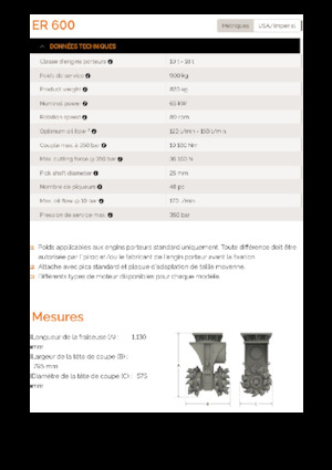 Montowane głowice frezarskie do koparek hydraulicznych Erkat ER 600
