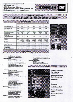Montowane głowice frezarskie do koparek hydraulicznych Caterpillar BF1000N