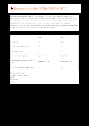 Mocowane urządzenia rozsiewające Pronar EPT 21