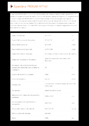 Mocowane urządzenia rozsiewające Pronar KPT 40 