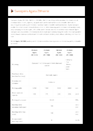 Mocowane zamiatarki Pronar Agata ZM 2000