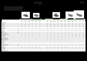 Zestaw koszący — dysk bez kondycjonera Fendt Slicer 860