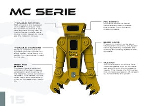 Multi-procesory OSA Demolition Equipment MC 18 Uni