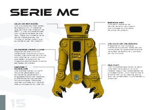 Multi-procesory OSA Demolition Equipment MC 18 Uni