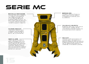 Multi-procesory OSA Demolition Equipment MC 18 Uni
