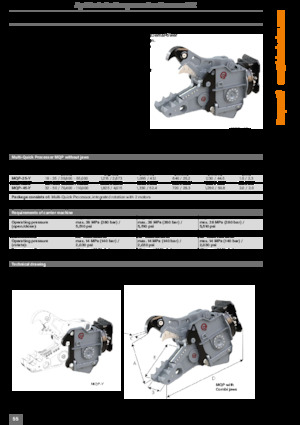 Multi-procesory Kinshofer MQP-45-Y