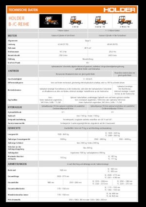 Traktory miejskie z zaczepem przednim Holder C 70 TC