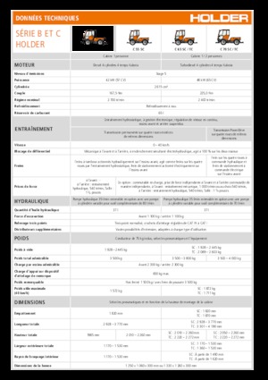 Traktory miejskie z zaczepem przednim Holder C 70 TC