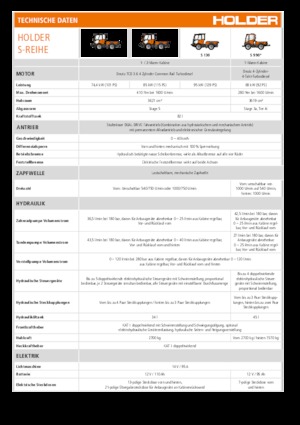 Traktory miejskie z zaczepem przednim Holder S 130