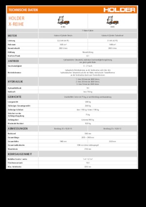 Benzynowe wielofunkcyjne pojazdy miejskie Holder X 45i