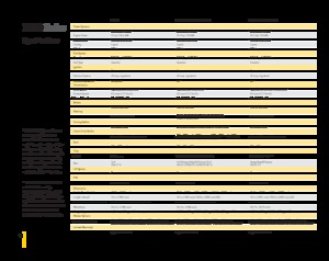 Ciągniki kompaktowe John Deere X 740
