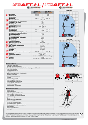 Kołowe przegubowe podnośniki koszowe Manitou 170 AETJ L Bi